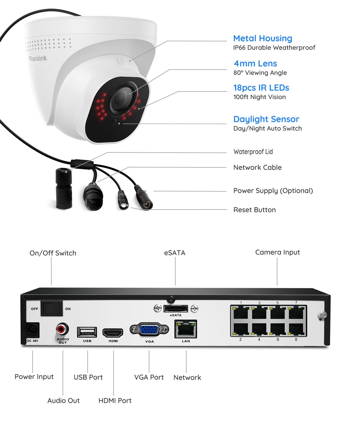 REOLINK Smart 5MP 8CH Home Security Camera System, 4pcs Wired PoE IP Cameras Outdoor with Person/Pet/Vehicle Detection, 4K 8CH NVR with 2TB HDD for 24-7 Recording, RLK8-520D4-5MP