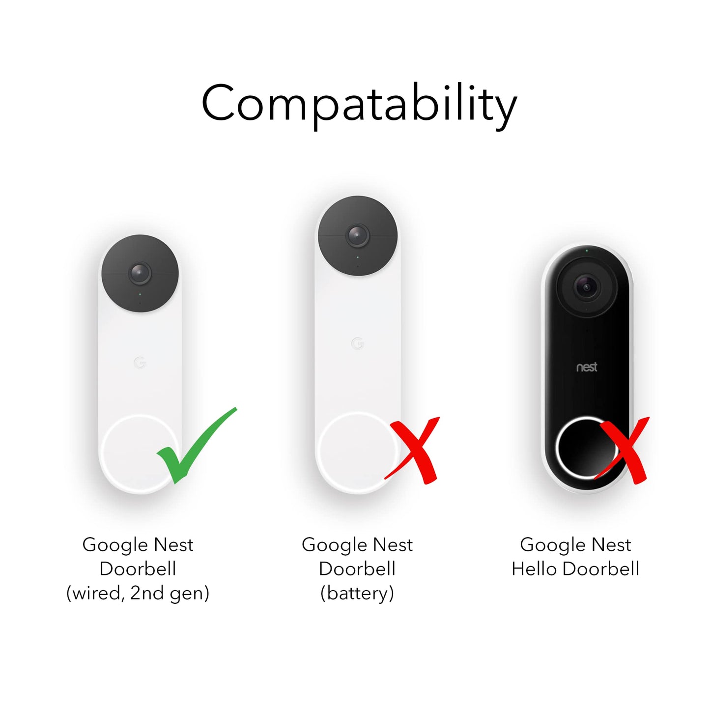 Wasserstein Horizontal Adjustable Mount ONLY Compatible with the Google Nest Doorbell (Wired, 2nd Gen) -(Not for Battery Version)