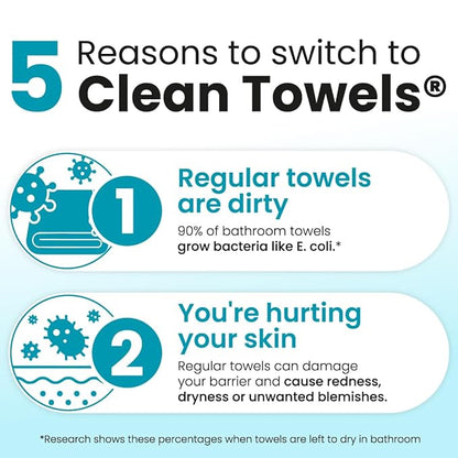 Clean Skin Club Blemish Control Clean Towels® XL, Travel Pack, Face Towels