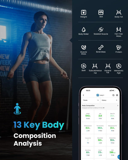 RENPHO Smart Scale for Body Weight, Digital Bathroom Scale BMI Weighing Bluetooth Body Fat Physician Scale, Body Composition Monitor Health Analyzer with Smartphone App, 400 lbs - Elis 1
