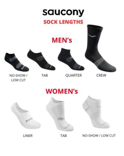 Saucony Men's Multi-Pack Bolt Performance Comfort Fit No-Show Socks, Black (6 Pairs), Shoe Size: 8-12