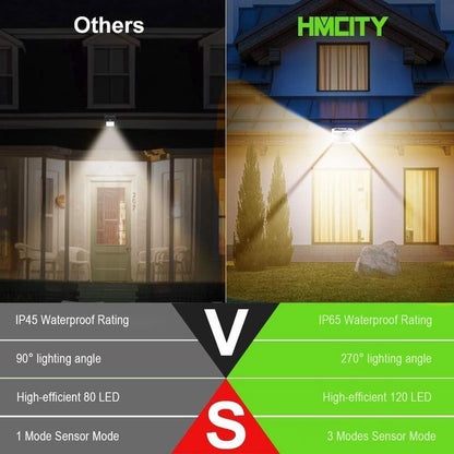 HMCITY 120 LED Solar Lights Outdoor with Motion Sensor and 3 Lighting Modes, IP65 Waterproof Wide Solar Wall Lights Ideal for Garden Patio Yard (Front Button 8Packs, White Shell-Warm White)