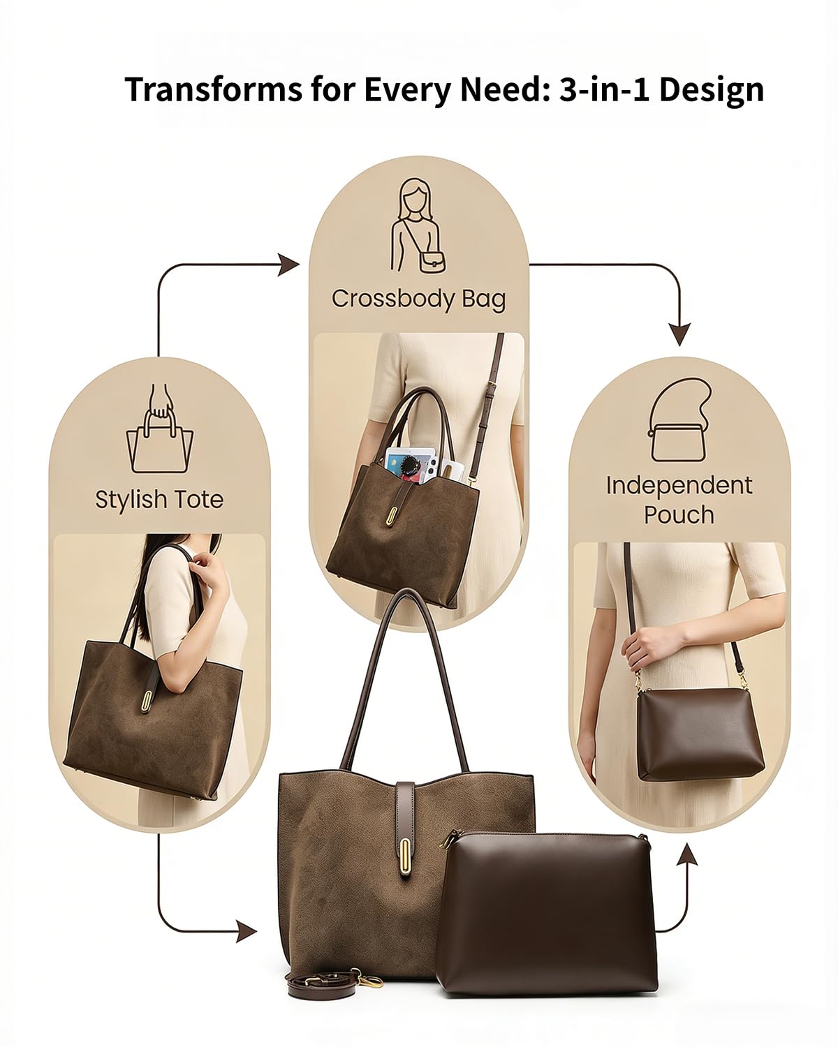 Vegan Leather Tote Bag for Women,UPGRADED LARGER SIZE 2-in-1 Shoulder Handbag with Removable Pouch,Work & Daily Use(Large - Vegan Leather - brown)