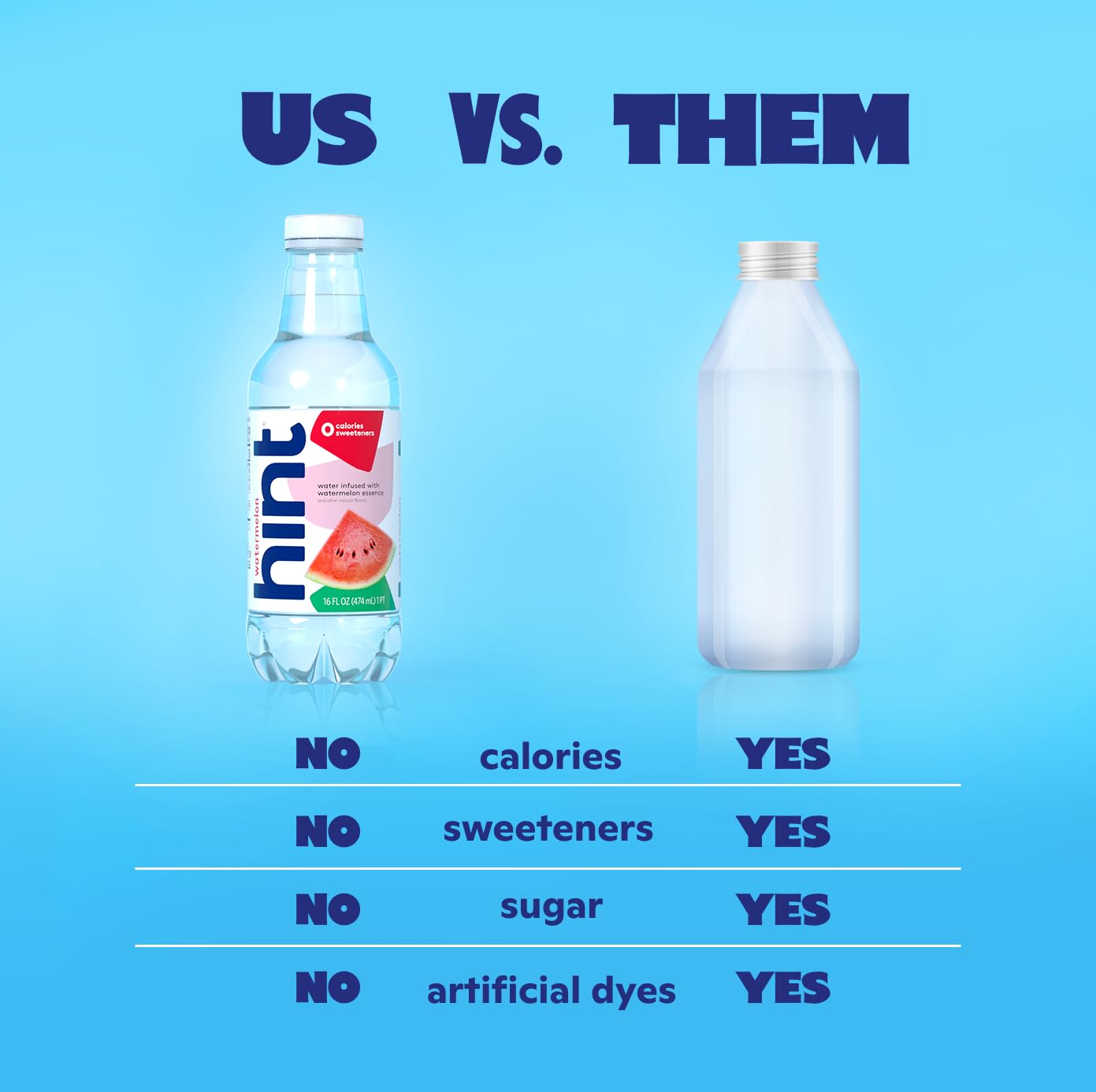 Hint Fruit-Infused Bottled Water, Best Sellers Variety Pack - Sugar Free Flavored Water with Zero Calories, Natural Fruit Essences, and No Artificial Sweeteners - 16 Fl Oz (Pack of 12)