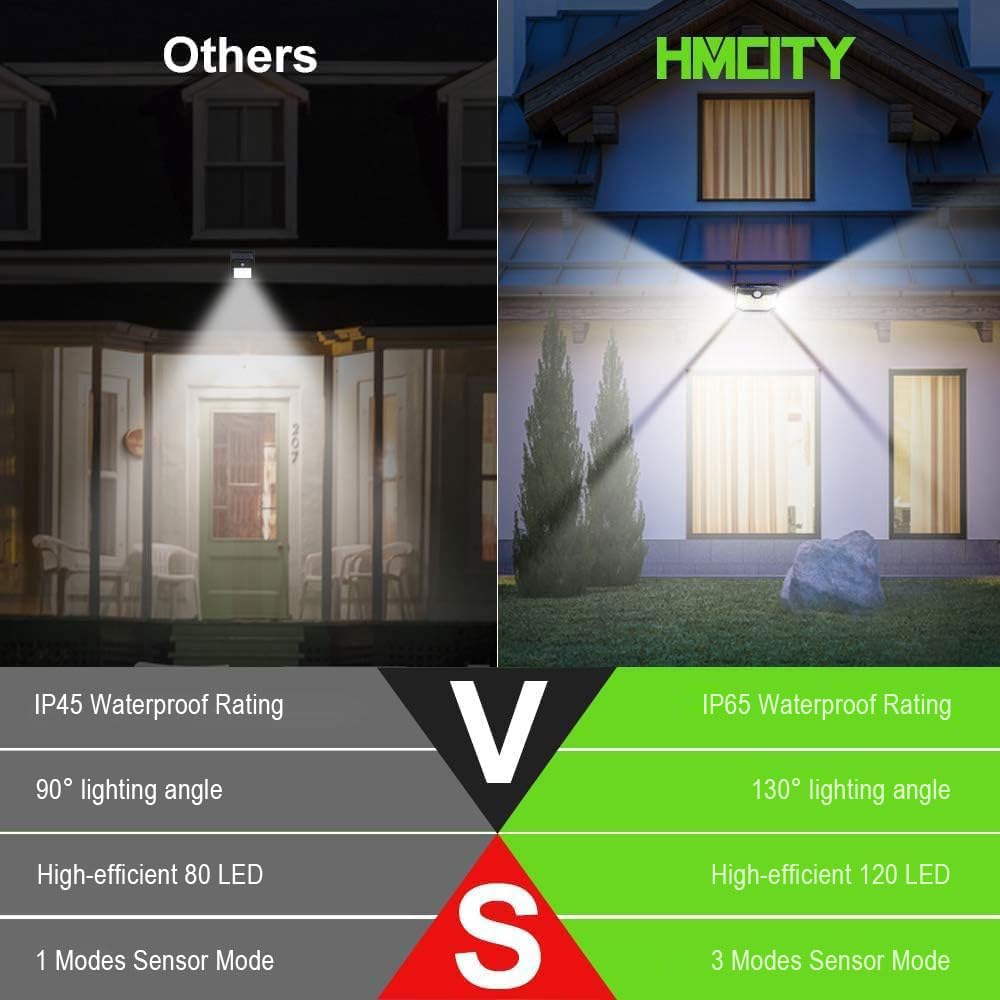 HMCITY Solar Outdoor Lights, IP65 Waterproof Solar Wall Lights, Upgraded PIR Motion Sensor Spot Lights for Outdoor(Back Button 8Packs, Black Shell-Daylight White)