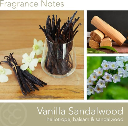 Carolina Vanilla Sandalwood Scented Candle, 16 oz Wellness Relaxing Aromatherapy Candle, 2 Wick White Jar Soy Blend Wax, Candles for Home, 60H Burn - Made in The USA