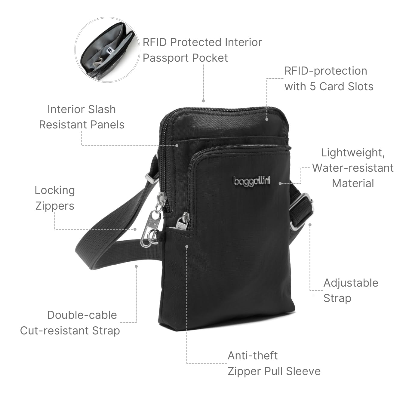 Baggallini