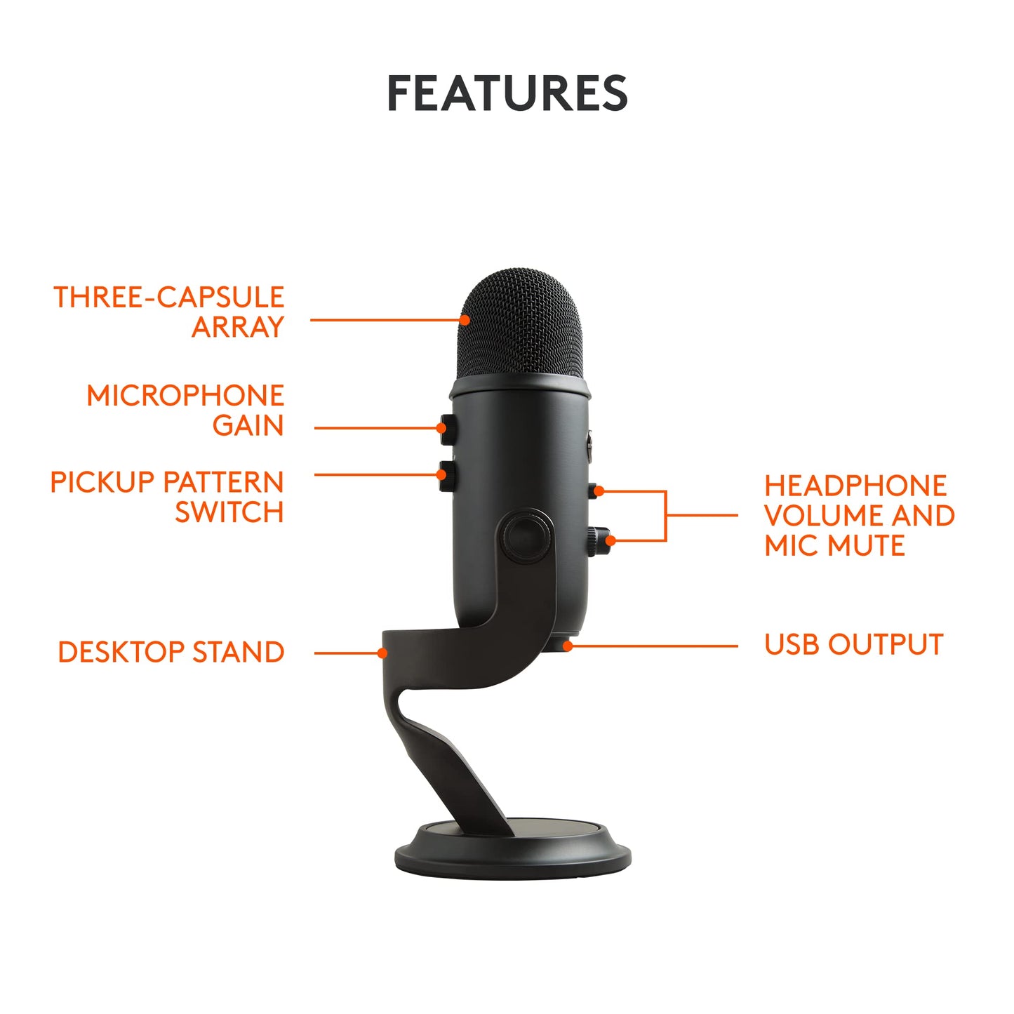 Logitech Creators Blue Yeti USB Microphone for Gaming, Streaming, Podcast, YouTube, Discord, PC, Studio Sound, Plug & Play-Blackout