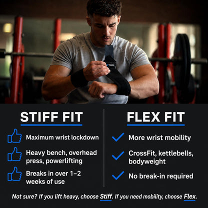 Rip Toned 18" Wrist Wraps for Weightlifting - Gray Camo Flex, USPA