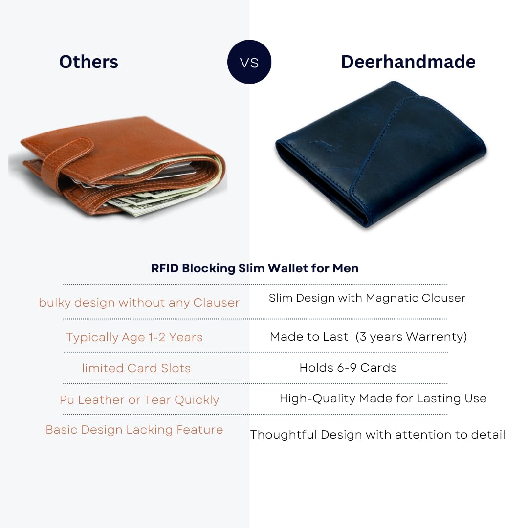 Full-Grain Leather Wallet for Men, Handcrafted Mens Bifold Wallet with RFID Blocking, Magnetic Closure, Slim Minimalist Thin Design, ID Window, Book Shaped Gift Ready Box, 3-Year Warranty