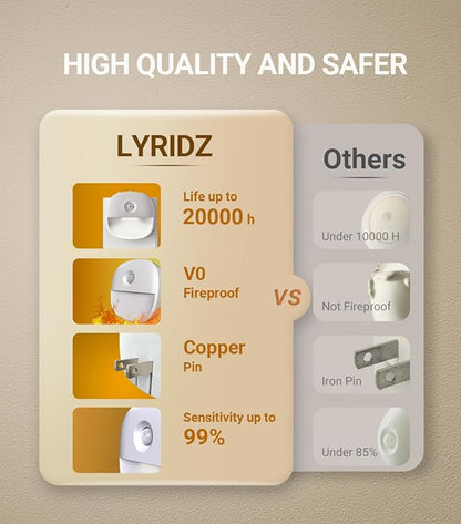 Lyridz Plug in Night Light with Motion Sensor and Dusk to Dawn Sensor, Dimmable Cool White Nightlight with 1-50lm Adjustable Brightness for Bedroom, Bathroom, Stairs, Hallway, 4 Pack