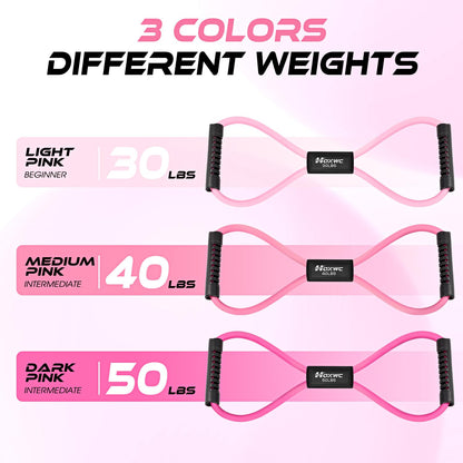 Resistance Bands, Figure 8 Resistance Band, Exercise Bands with Handles for Back, Workout Bands for Arms, Shoulder, Leg, Physical Therapy, Pilates, Home Gym Workout Equipment for Women Men