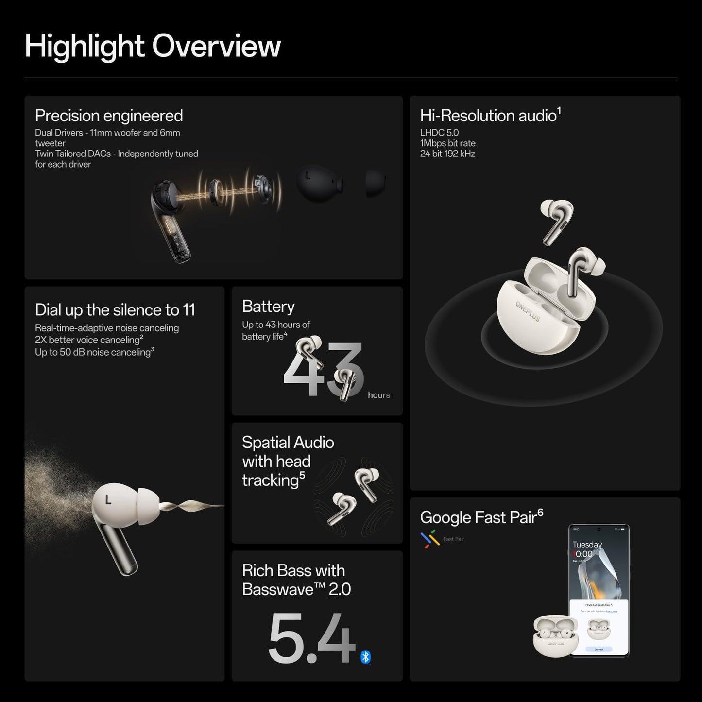 OnePlus Buds Pro 3, Wireless Bluetooth Earbuds, Noise Canceling Earbuds, Deep Bass, Immersive Sound, Up to 44 Hour Playtime with Charging case, Midnight Opus