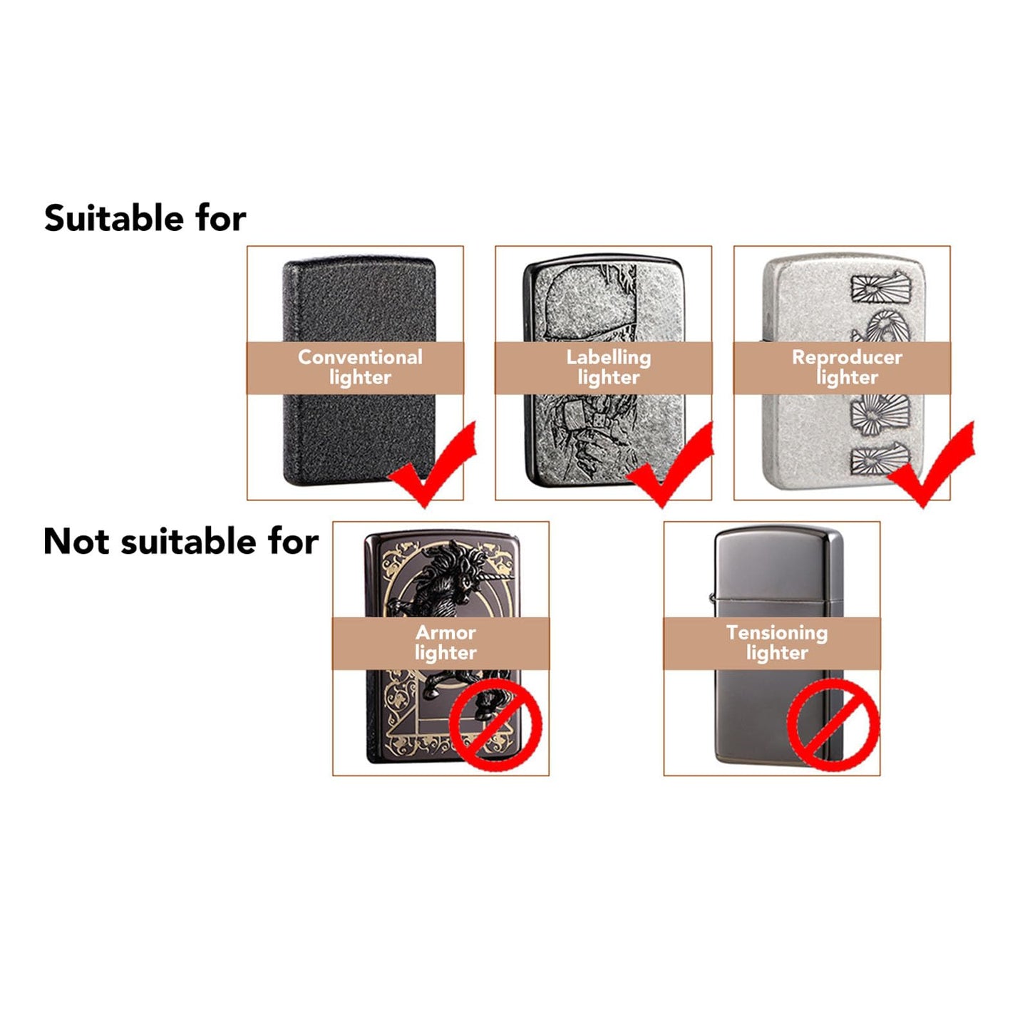Lighter Holder with Belt Loop, PU Leather Lighter Pouch Holder Case, Anti Scratch Protective Storage Case (Brown)