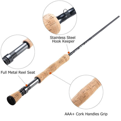 Goture Fly Fishing Rod 4-Piece 9-Feet Lightweight Ultra Portable Fly Fishing Pole Carbon Fiber Fly Rod Fishing Rod