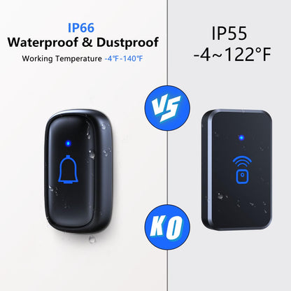 Classroom Doorbell Wireless Doorbell IP66 Waterproof 1000Ft 66 Chimes Mute Mode 115dB 7-Level Vol Loud Electric Door Bells for Home Office Classroom Kids Room Teachers & Hearing-Impaired