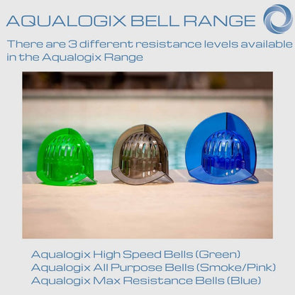 AquaLogix Low Resistance Aquatic Bell Set - Green | Aquatic Dumbbells | Quick Start Guide | Water Weights | Therapy, Cardio & Muscle Toning | Durable Polycarbonate | Pair (LRPCBELL)
