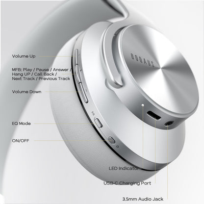 DOQAUS Bluetooth Headphones Over Ear, 90H Playtime, 3 EQ Modes, HiFi Audio, ENC Mic, Reinforced Durable Frame & Soft Earpads for Extended Wear, Phone, PC, Travel