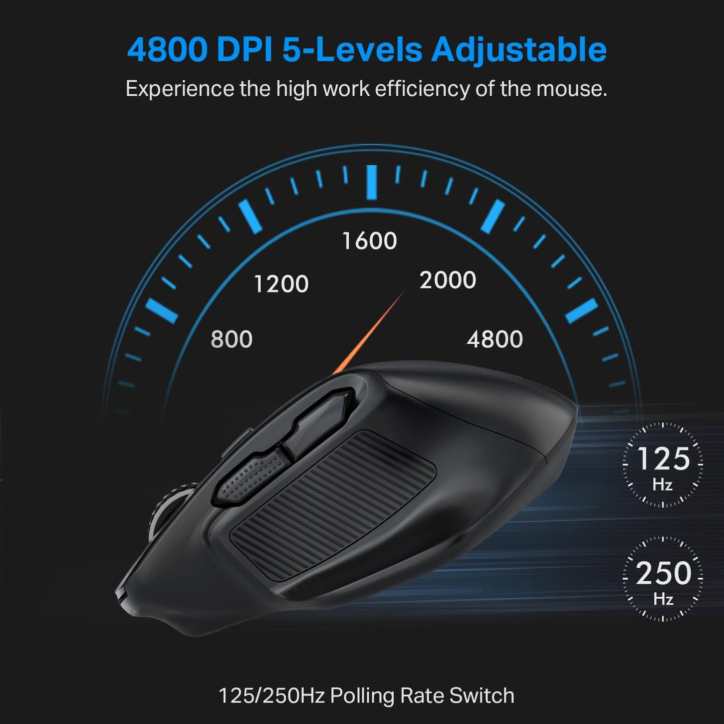 E-YOOSO Large Wireless Mouse for Big Hands, X-31 Cordless Ergo Computer Mouse, 6 Buttons, 5-Level 4800 DPI, 18 Months Battery Life, for Laptop, PC, Chromebook (Black)