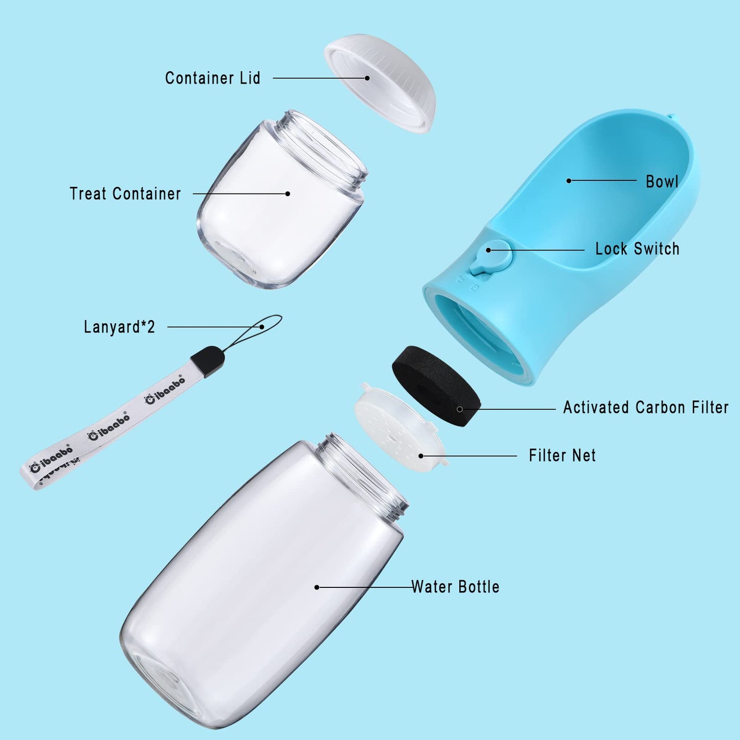 Cibaabo Dog Water Bottle with Food Container, Travel Puppy Water Bowl, Portable Pet Dispenser, Cat Walking and Hiking Dog Gift