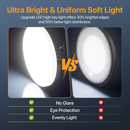 Smart Shop Lights 150W - Micware Sensor 18000LM UFO LED High Bay Light with Multi-Function Remote, 10%-100% Dimmable IP65 Waterproof 5000k Garage Lighting 2 Packs (Old Remote)