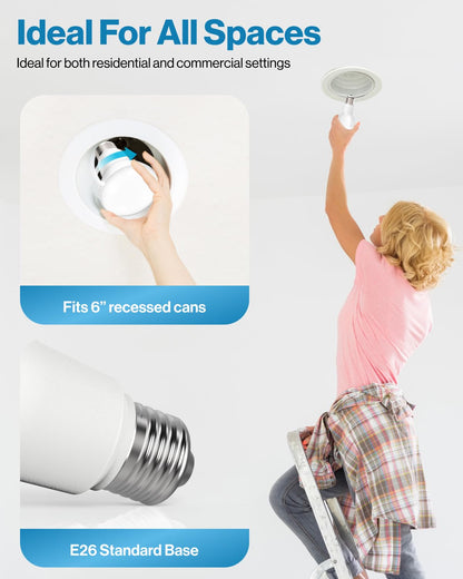 Sunco 8 Pack BR40 LED Light Bulbs, Indoor Flood Lights, Recessed Can Light Bulb, 1400 LM, 17W (100W Equivalent), 5000K Daylight, Dimmable, E26 Base, for Home, Bedroom, Kitchen UL