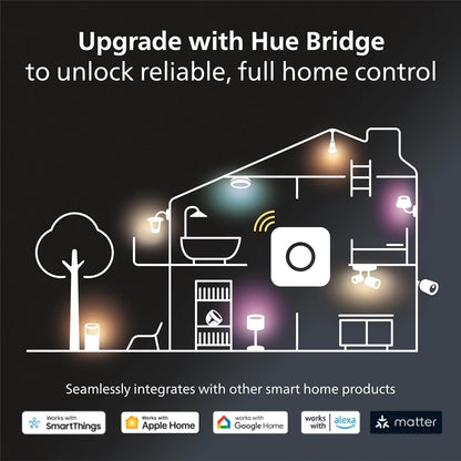 Philips Hue Wall Tap Dial Light Switch, Portable, White - 1 Pack - Requires Hue Lights and Hue Bridge - Smart Home - Easy, No-Wire Installation