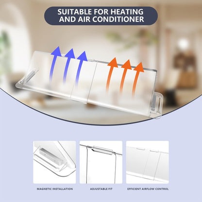 Strong Magnetic Air Vent Deflector for Vents, Sidewalls and Ceiling Registers, 9"-14"Inches Adjustable Air & Heat Deflectors, Heavy Duty Unbreakable Plastic with Powerful Magnets,2 Pack