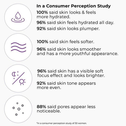 NASSIFMD Soft Focus Hydrating Day Cream - Moisturizer Face Cream for Radiant & Youthful Skin, Niacinamide & Hyaluronic Acid Facial Moisturizer