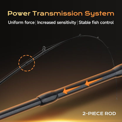 HANDING Pioneer Trout Fishing Rod 7' Ultralight Rod with Fast Action for Trout Crappie Smallmouth