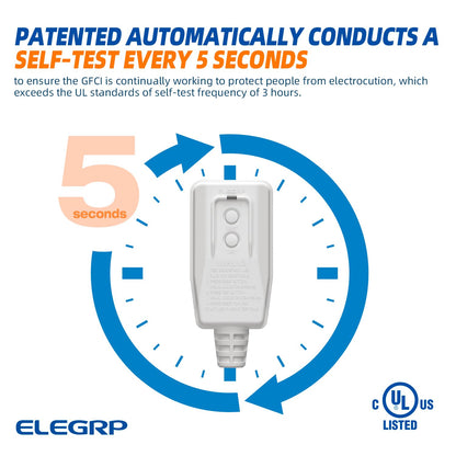 ELEGRP G1215PA G20PAS Patented Auto Monitoring GFCI Replacement Plug Assembly, Auto Reset 15A Grounded 3 Wires 3 Prongs for Smart Toilet, Power Pressure Washer, Pool Pump etc, UL, 1 Pack, White