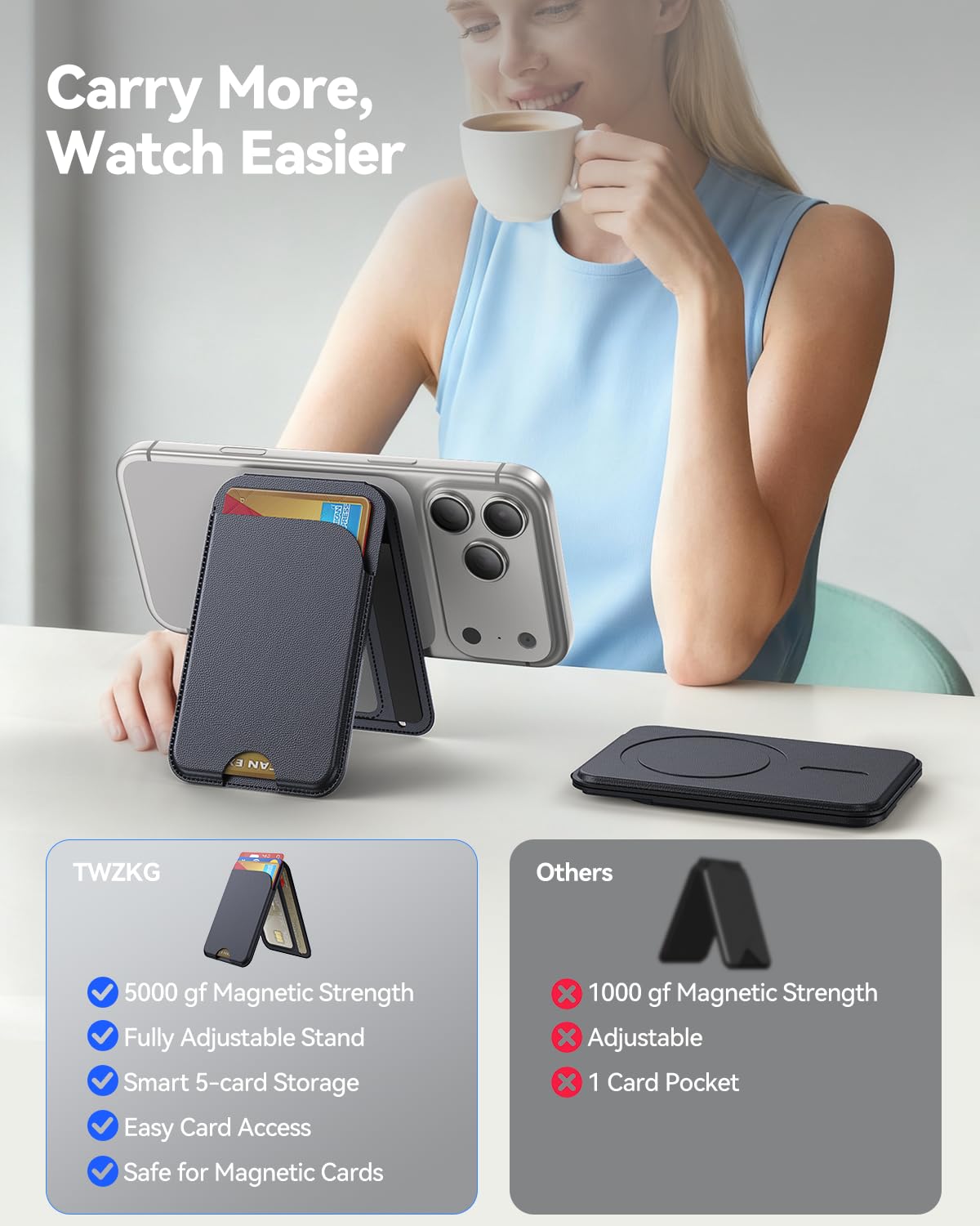 TWZKG for MagSafe Wallet, 5 Cards Holder with Stand, Magnetic Phone Wallet Stand for iPhone 17/16/15/14/13/12 Pro Max Air Plus Series, RFID Blocking Vegan Leather,Black