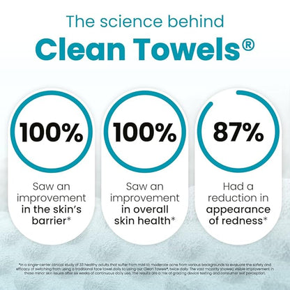 Clean Skin Club Blemish Control Clean Towels® XL, Travel Pack, Face Towels