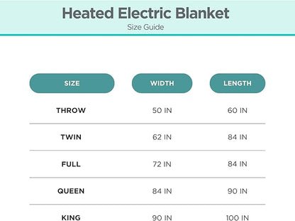 BLACK+DECKER Heated Blanket Electric Full, Micro Plush Electric Blanket, Heating Blanket with 10 Heating Levels, 10H Timer, Auto Shutoff, Fast Heating (84x90 inches, Grey)