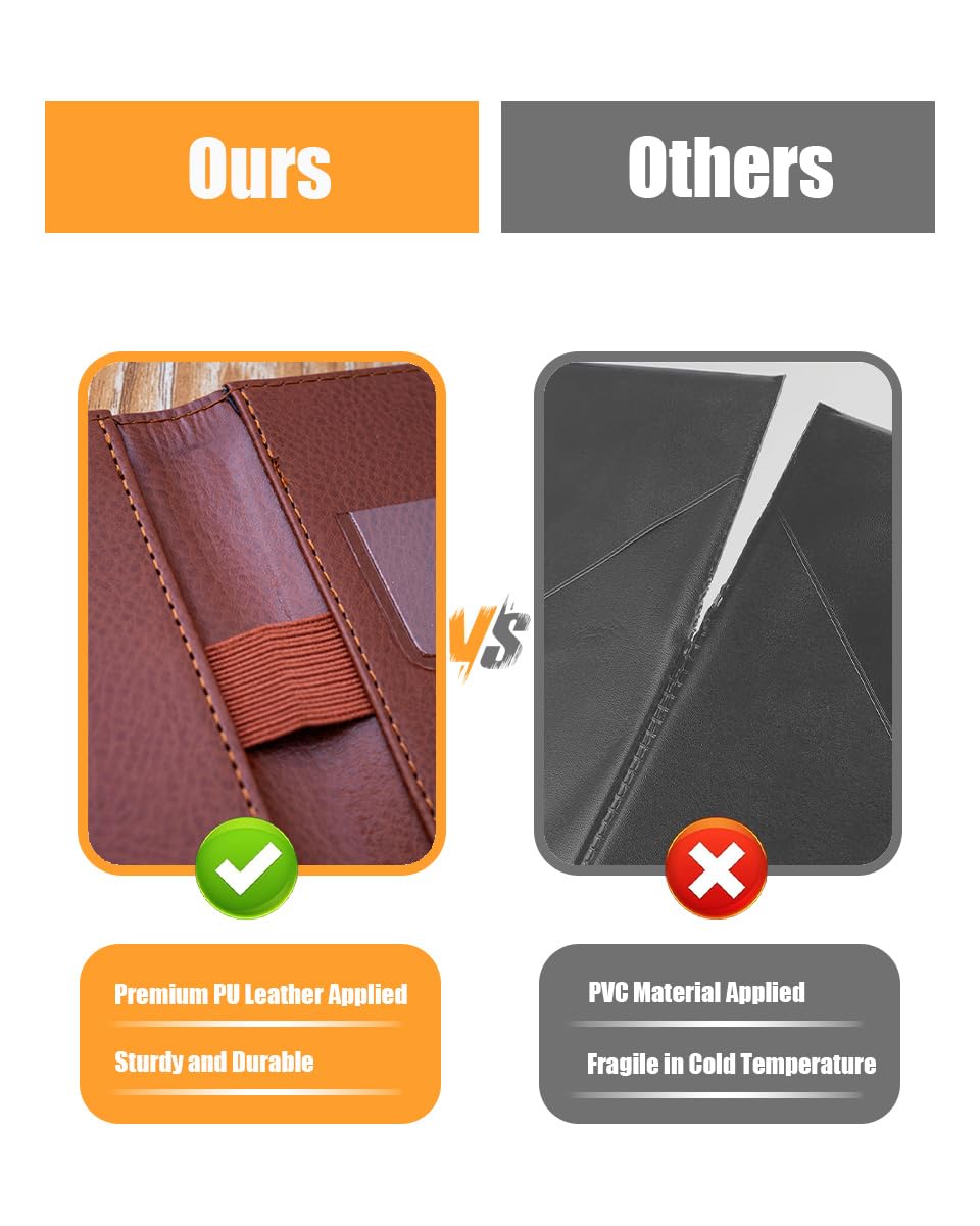 Goodsmart Check Presenters for Restaurant, PU Leather 5 Packs Guest Check Book Waitress Books for Servers (5 Packs, Brown)