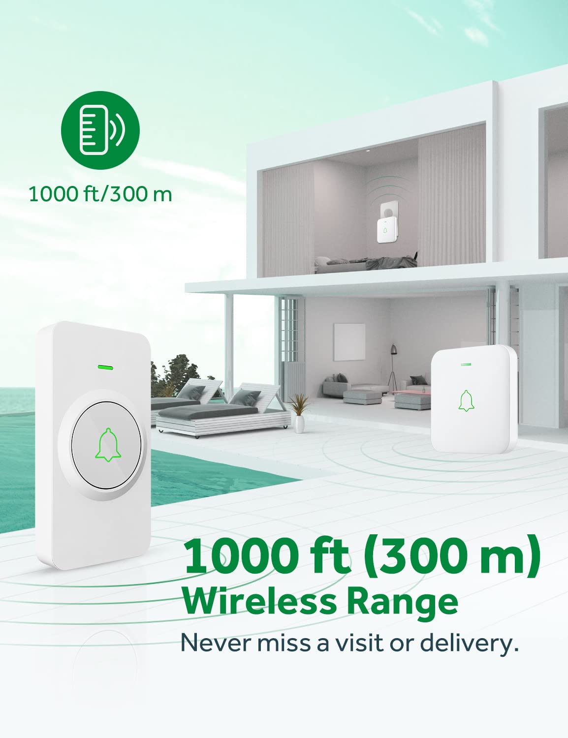 AVANTEK Wireless Door Bell, Mini CB-11 Waterproof Doorbell Chime Operating at 1000 Feet with 52 Melodies, 5 Volume Levels & LED Flash