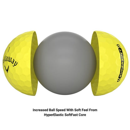 Callaway Golf Supersoft Golf Balls (2023, Yellow)