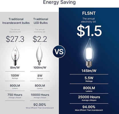 FLSNT 5000K Daylight LED Chandelier Edison Bulbs, 100W Equivalent, Dimmable CA11 E26 Base LED Candelabra Bulbs, 800LM, 6 Pack UL,CA65 Listed.