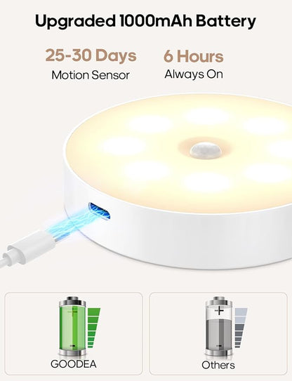Motion Sensor Night Light, Battery Operated Puck Lights with Remote, Dimmable Warm White Night Light, 3000K Soft Light for Bathroom, Bedroom, Hallway