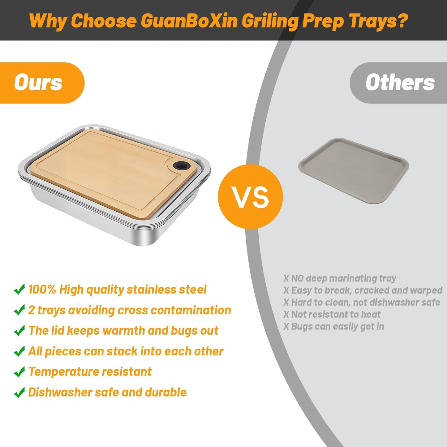 Grilling Prep and Serve Trays, Set of 5 Stackable Stainless Steel BBQ Trays with Lid & Cutting Board & Silicone Mat, Deep Marinating Container, Serving Platter for Plating Food, Large BBQ Prep Tub