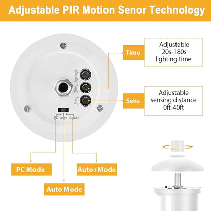 Porch Lights with Outlet,2 Pack Outdoor Motion Sensor Lights,Dusk to Dawn Exterior Light Fixture,White Anti-Rust Waterproof Outdoor Wall Light,Aluminum Outside Lights for House Patio Front Door Garage