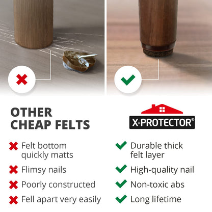 Nail-on Felt Pads X-PROTECTOR 40 PCS - 0.8" Felt Furniture Pads - Brown Chair Leg Floor Protectors - Nail in Furniture Pads for Furniture Legs - The Best Chair Pads for Hardwood Floors (20mm)!