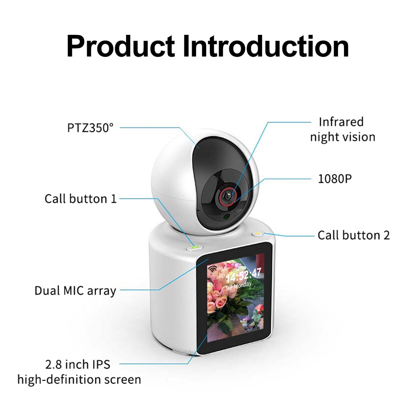 Video Calling Camera with 2.8 inch HD Screen Voice Assistant, 1080P Indoor Home Security Camera, Indoor Home Pet/Nanny/Baby/Elder/Dog Camera with Phone App