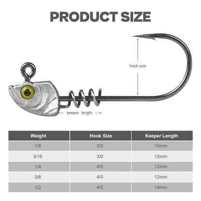 15-Pack Screw Lock Swimbait Jig Heads – 3D Chartreuse Eyes 1/8 3/16 1/4 3/8 1/2 oz, 3/0 & 4/0 Fishing Hooks