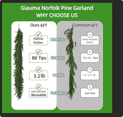 6FT Double Fullness with 88 Tips Norfolk Pine Garland Realistic - 72" Thick Deluxe Faux Christmas Greenery Garland Artificial Green Winter Pine Garlands for Mantle Staircase Table
