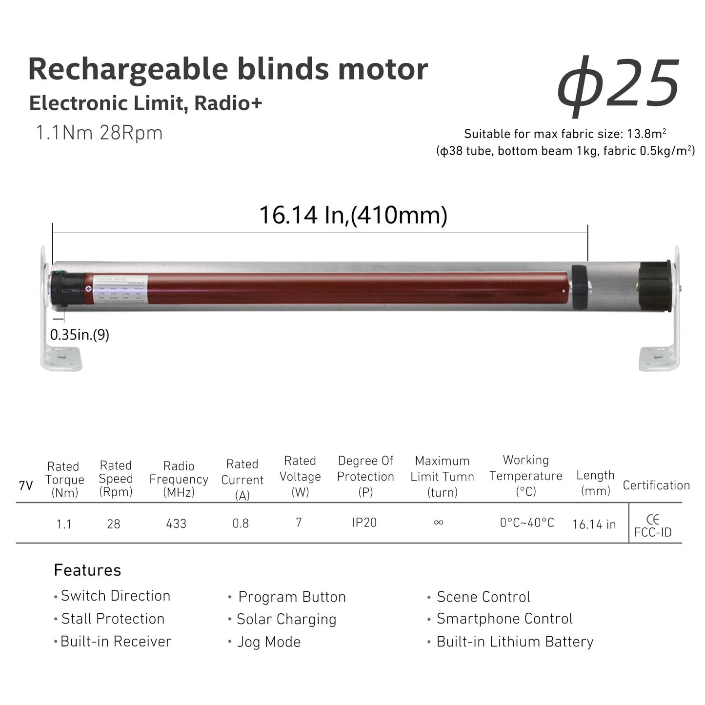 Rollerhouse Rechargeable Wireless Tubular Roller Shade Motor Kit, with Remote Control for Motorized Electric Roller Blind Shades, 1.5 inch Tube