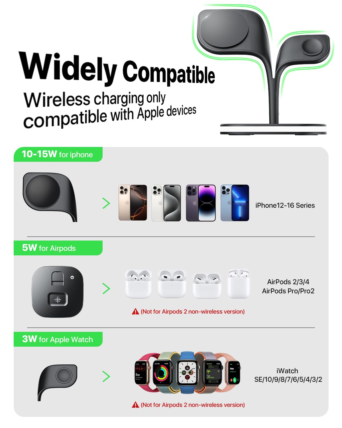 EXW for Magsafe Charger Stand,Charging Station for Multiple Devices,Wireless Charger for iPhone 17 Air 16 15 14 13 12 Series,Apple Watch Series 1-10/Ultra,AirPods Pro with LED and Adapter (White)