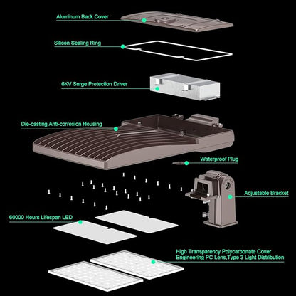 BBESTLED 400W LED Parking Lot Light 56,000 LM, DLC UL Listed Industrial Parking Lot Flood Lights, IP65 Waterproof 5000K 100-277VAC Street Area Stadium Lights Outdoor LED Pole Light w/Slip Fitter