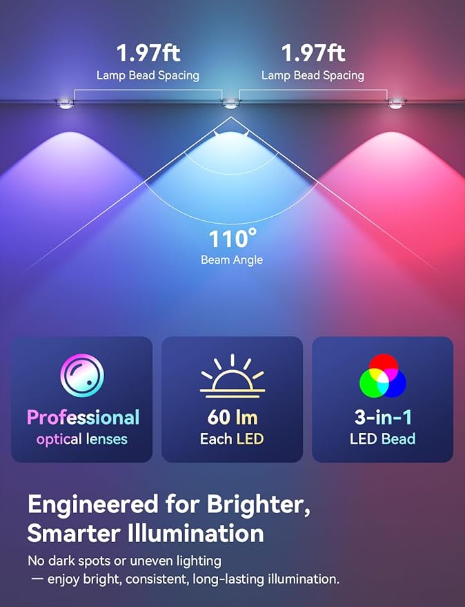Permanent Outdoor Lights, RGB+IC Smart Outdoor Halloween Lights for House, 300ft with 150 LED, IP67 Waterproof LED Light for Halloween Christmas Decorations, Work with Remote, APP