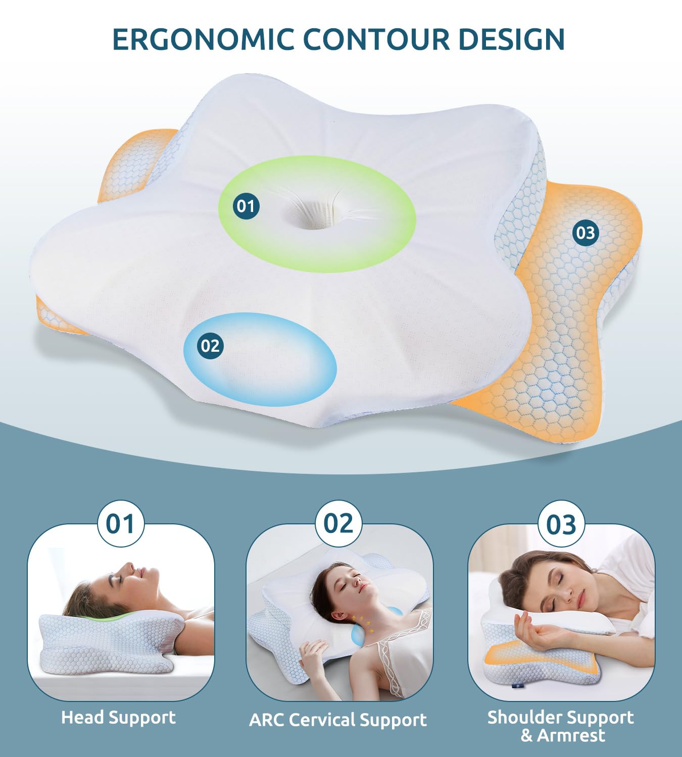 Cervical Pillow for Neck and Shoulder, Ergonomic Contour Memory Foam Pillows for Sleeping, Cooling Neck Support Pillow for Back Stomach Side Sleeper Dark Grey